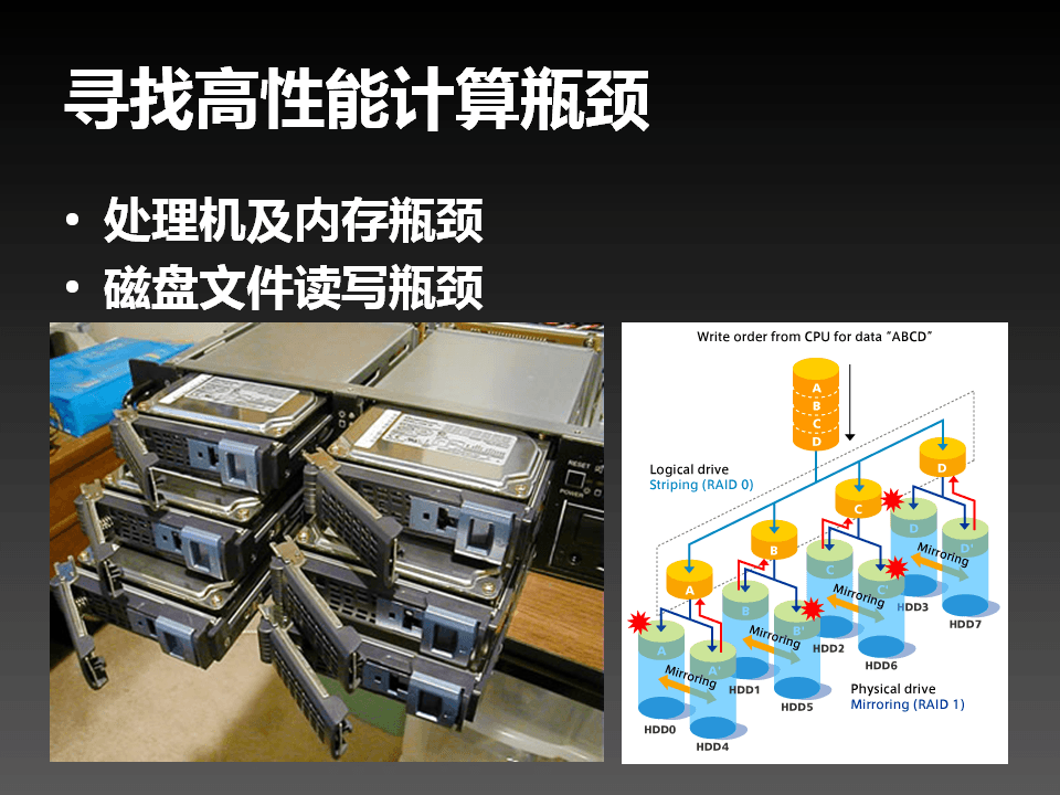 SMP in Linux - 12